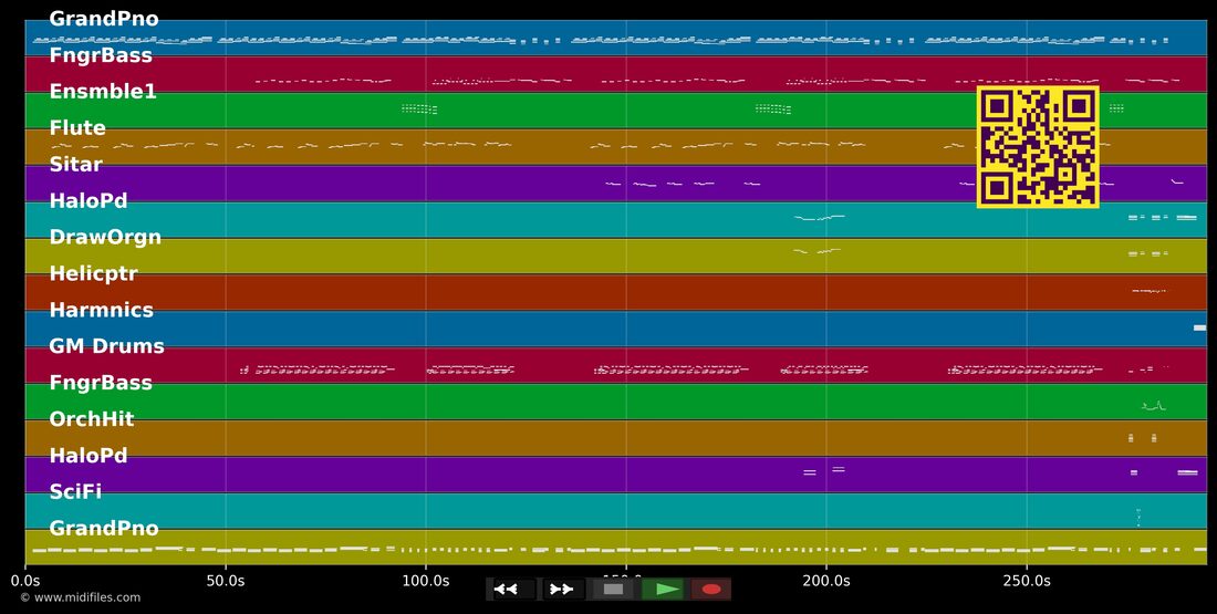 Balada do Louco — Raul Seixas : piano roll MIDI multipiste