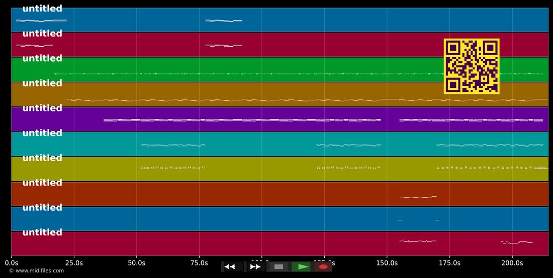 Ni tú ni nadie — Mœnia : piano roll MIDI multipiste