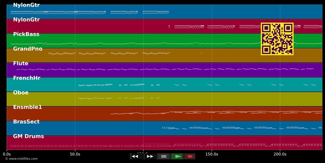 A Montanha — Roberto Carlos : piano roll MIDI multipiste