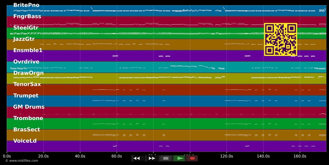 É proibido fumar — Roberto Carlos : piano roll MIDI multipiste