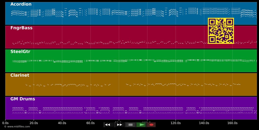 Ela Nao Me Quer — Tche Garotos : piano roll MIDI multipiste
