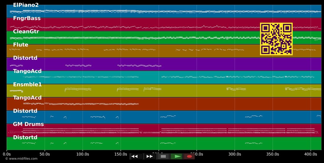 Te Amo Tanto / Refém — Calcinha Preta : piano roll MIDI multipiste