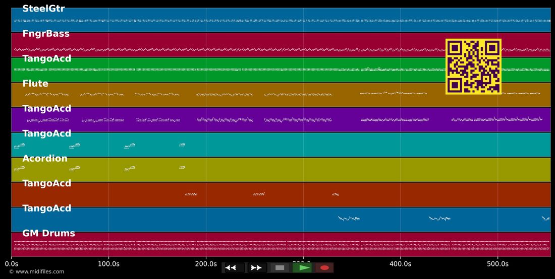 O Karate - Simplao de Tudo - Estrela Guia — Felipe e Falcao : piano roll MIDI multipiste