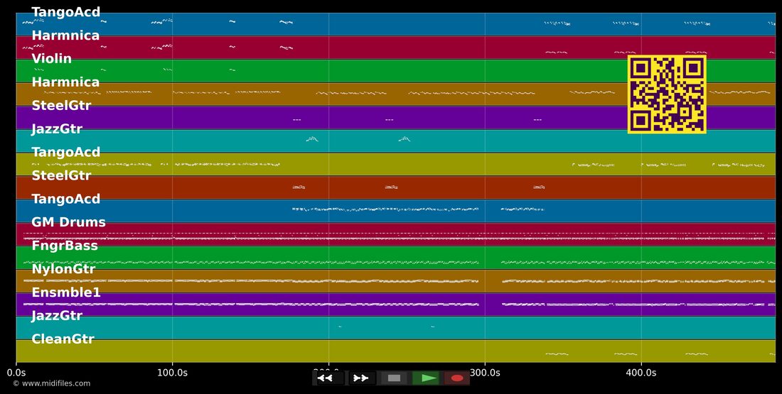 Saudade Boa de Briga + Achei Bao + Quatro tipos de mulher — Di Paulo e Paulinho : piano roll MIDI multipiste