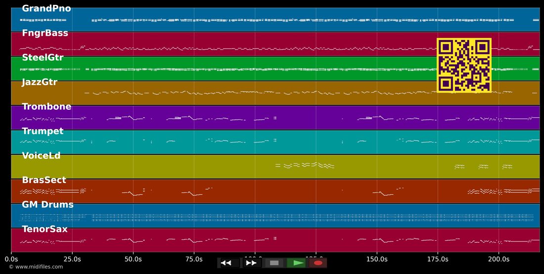 VOLTA POR CIMA — Noite Ilustrada : piano roll MIDI multipiste