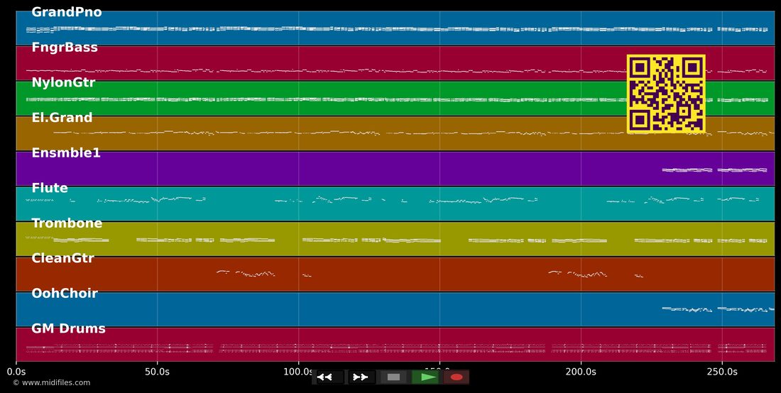 Samba do Grande Amor — Chico Buarque e Gal Costa : piano roll MIDI multipiste