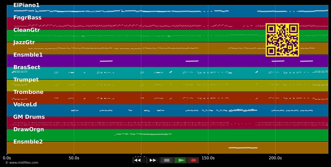 Bola de Sabão — Babado Novo : piano roll MIDI multipiste