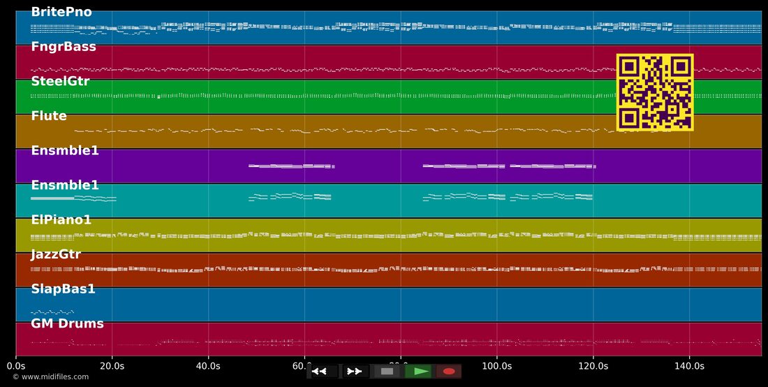 O Dia em Que o Sol declarou o Seu Amor Pela Terra — Jorge Benjor : piano roll MIDI multipiste