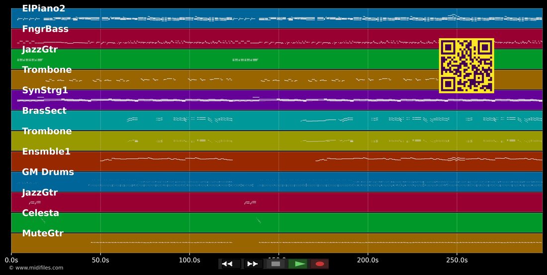 Leão ferido — Biafra : piano roll MIDI multipiste