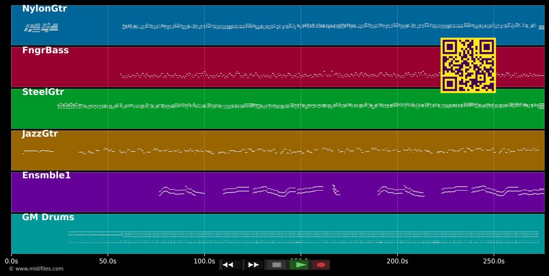 Sei La Mangueira — Elizeth Cardoso e Cyro Monteiro : piano roll MIDI multipiste