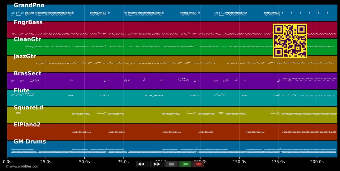 Lança, Lança — Jammil e Uma Noites : piano roll MIDI multipiste