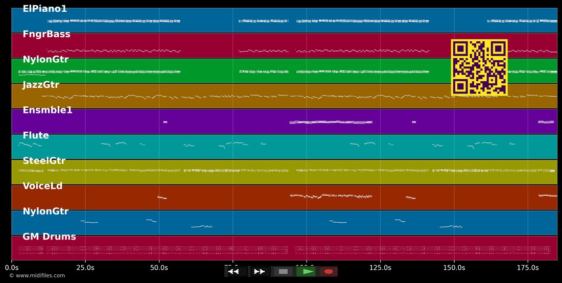 Saudade Louca — Leila Pinheiro : piano roll MIDI multipiste