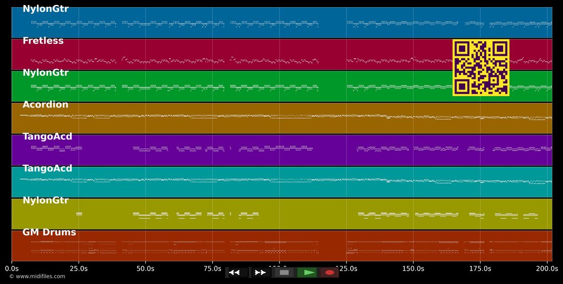 A Musica Gaucha — Borguetinho : piano roll MIDI multipiste