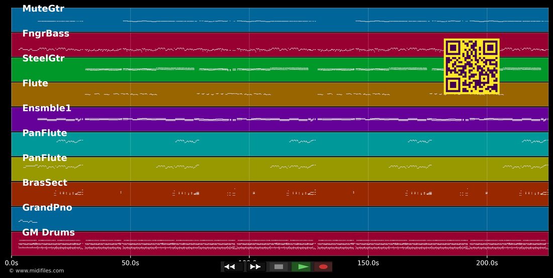 Conversa Bonita — Fafá de Belém : piano roll MIDI multipiste