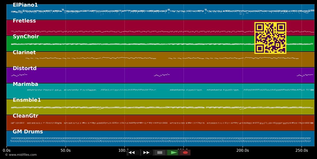 Amor Perfeito — Babado Novo : piano roll MIDI multipiste