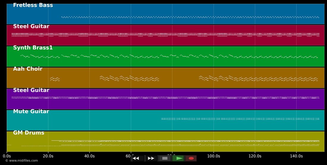 Guten Morgen Sonnenschein — Nana Mouskouri : piano roll MIDI multipiste