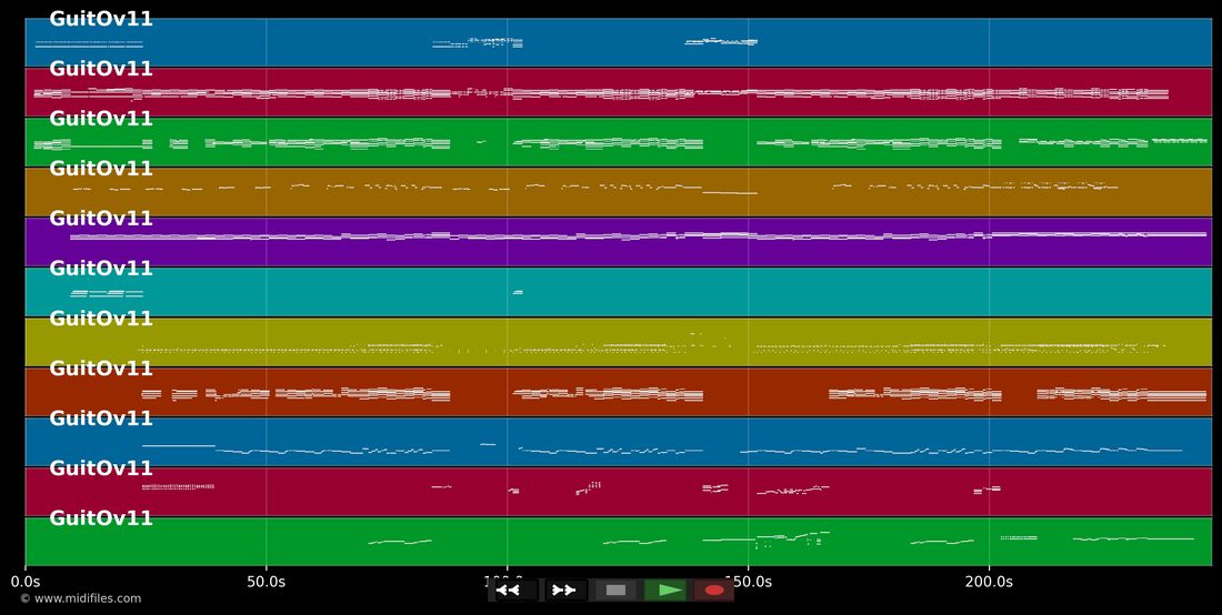 Temps à nouveau — Aubert Jean-Louis : piano roll MIDI multipiste