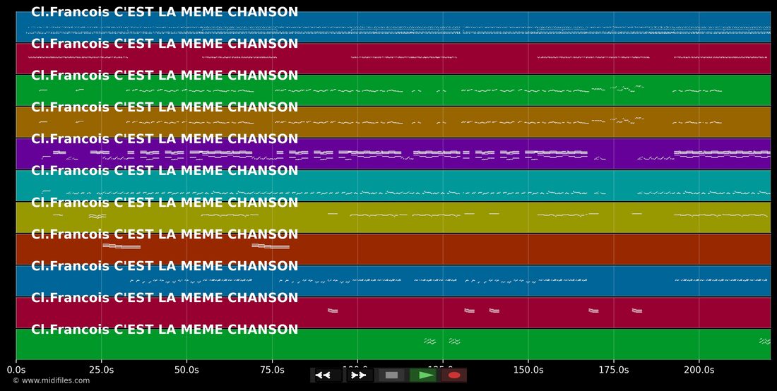 C'est la même chanson — Claude François : piano roll MIDI multipiste