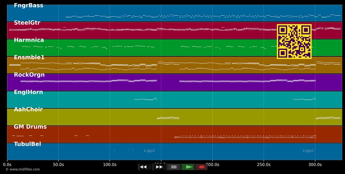 Le lac majeur — Mort Shuman : piano roll MIDI multipiste