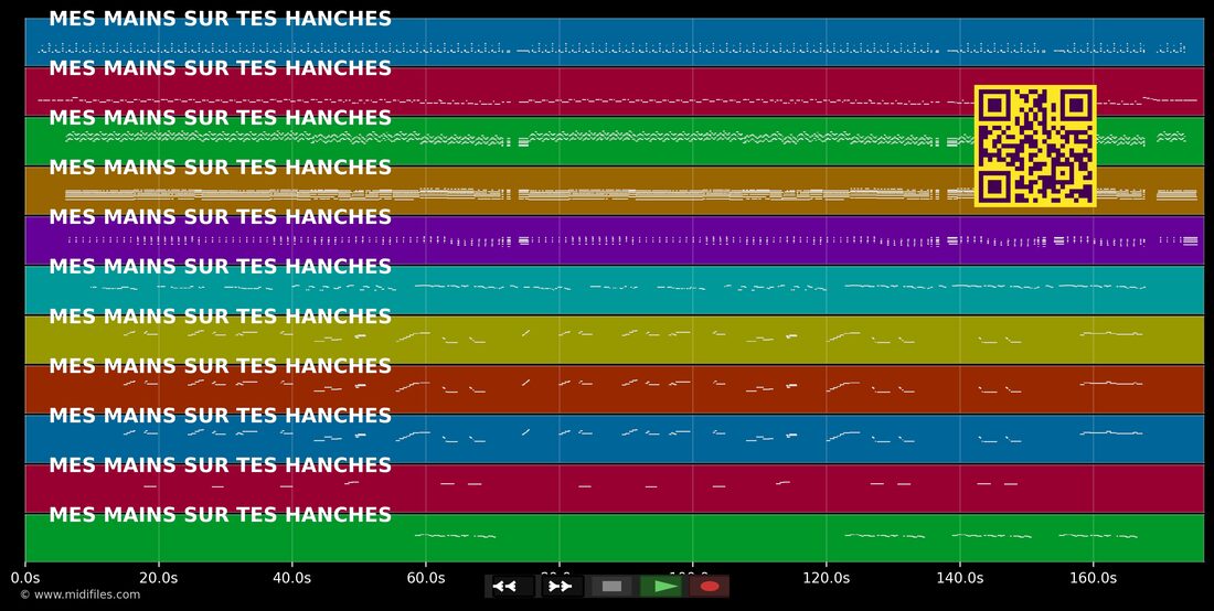 Mes mains sur tes hanches — Salvatore  Adamo : piano roll MIDI multipiste