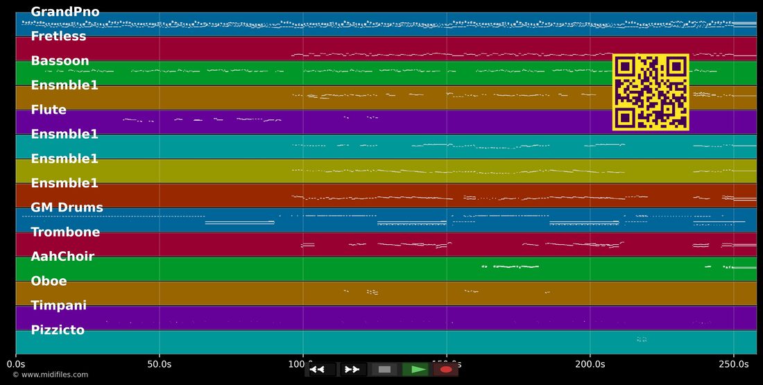 Hijo de la luna — Mecano : piano roll MIDI multipiste