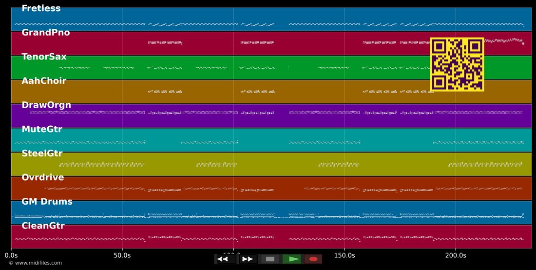 Wer wird denn woana — Spider Murphy Gang : piano roll MIDI multipiste