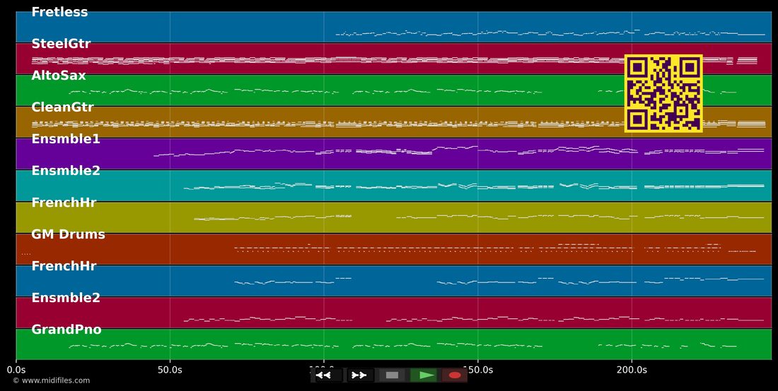 Un jour tu verras — Mouloudji : piano roll MIDI multipiste