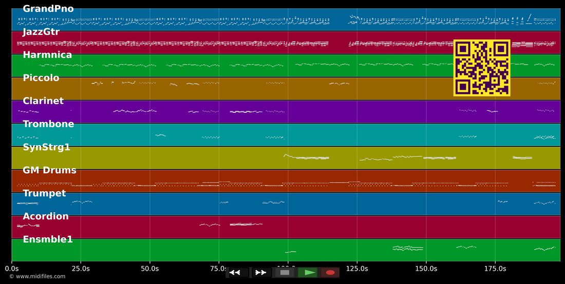Auprés de ma blonde — Traditionnel : piano roll MIDI multipiste