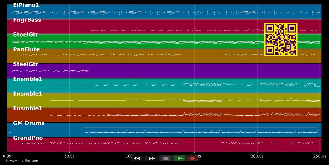 En attendant ses pas — Céline Dion : piano roll MIDI multipiste