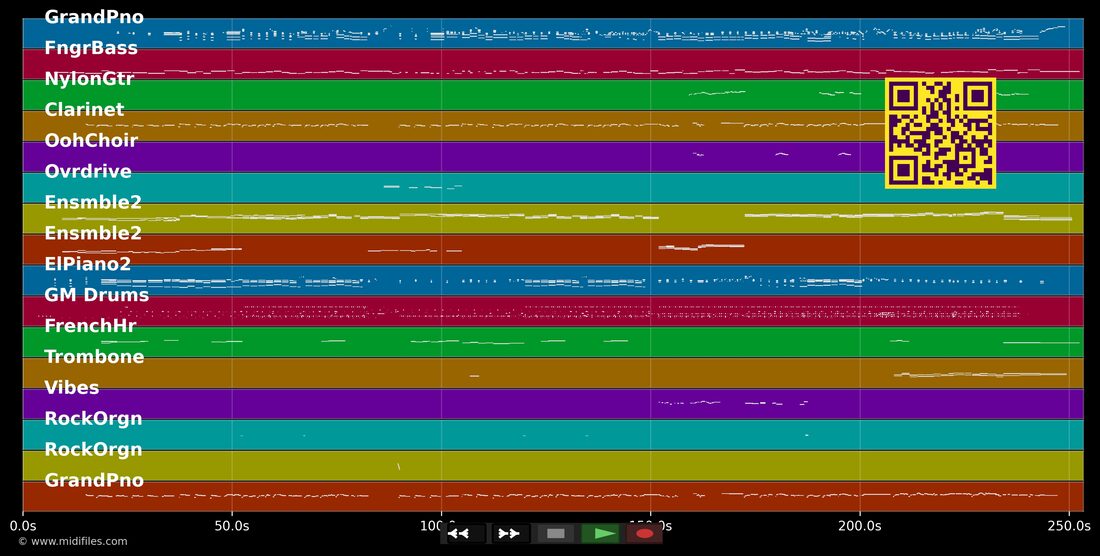 Les Enfants de l'an 2000 — Laam : piano roll MIDI multipiste