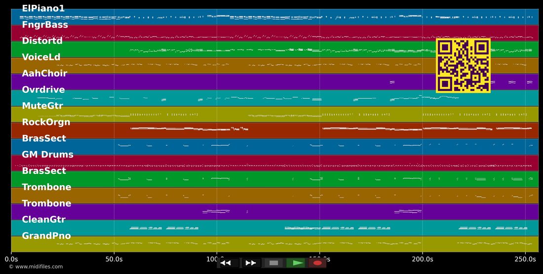 J'aime pas les gens heureux — Eddy Mitchell : piano roll MIDI multipiste