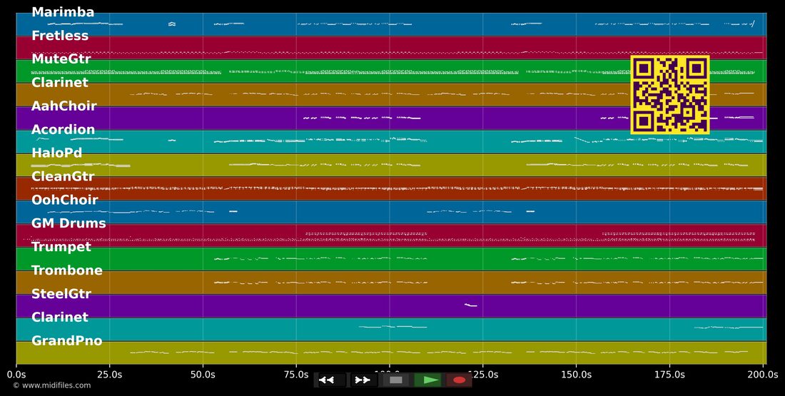 Aimez-nous on vous aime — Frank Michael : piano roll MIDI multipiste