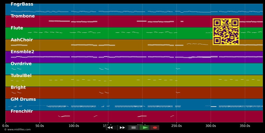 Geh nicht vorbei — Christian Anders : piano roll MIDI multipiste