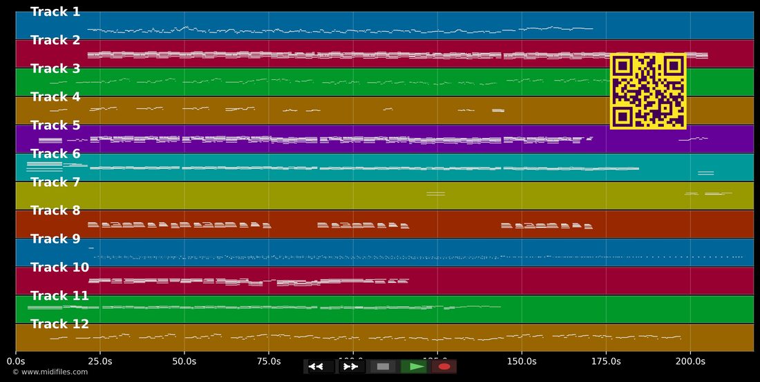 Sous le vent — Garou & C.Dion : piano roll MIDI multipiste