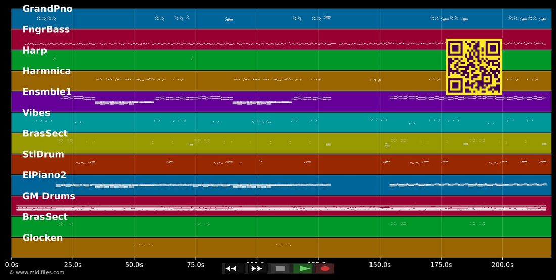 Soca danse — Charles D. Lewis: piano roll MIDI multipista