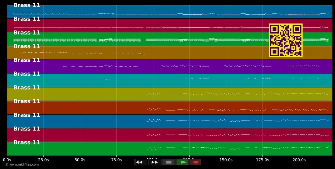 Proud mary — Tina Turner: piano roll MIDI multitraccia