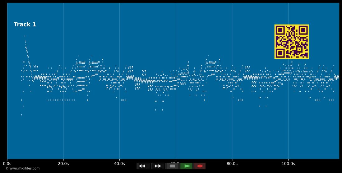 La fileuse — Felix Mendelssohn: piano roll MIDI multipista