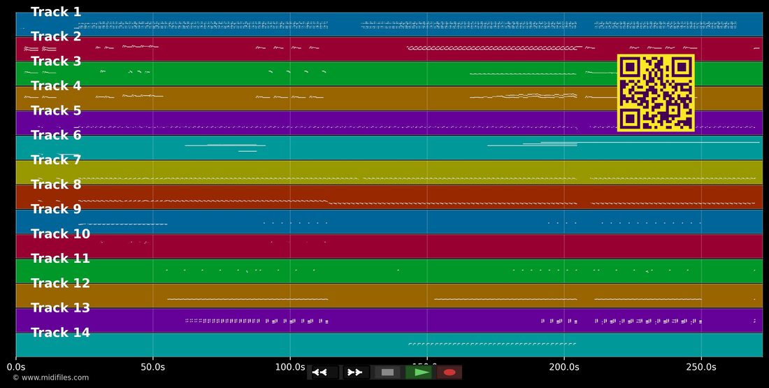 Puisque tu pars — J.J. Goldman: multitrack MIDI piano roll
