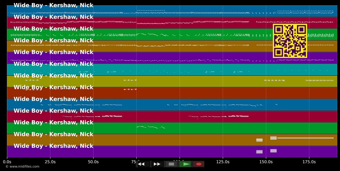 Wide Boy — Nik Kershaw : piano roll MIDI multipiste