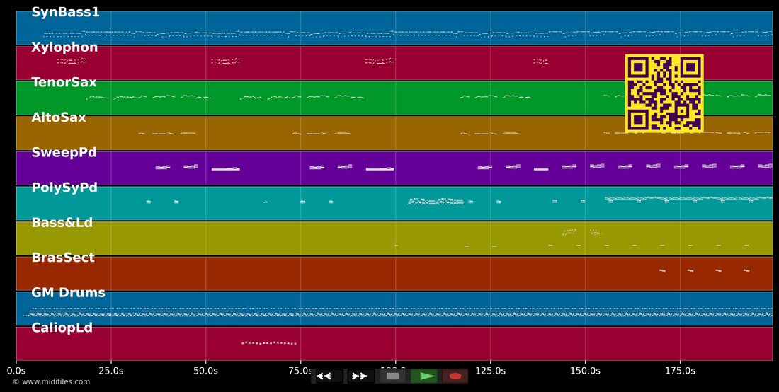 Dancing Girls — Nik Kershaw: multitrack MIDI piano roll