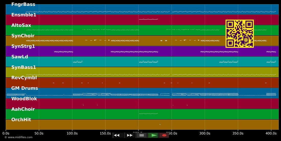You Spin Me Round — Gigi D'Agostino: multitrack MIDI piano roll