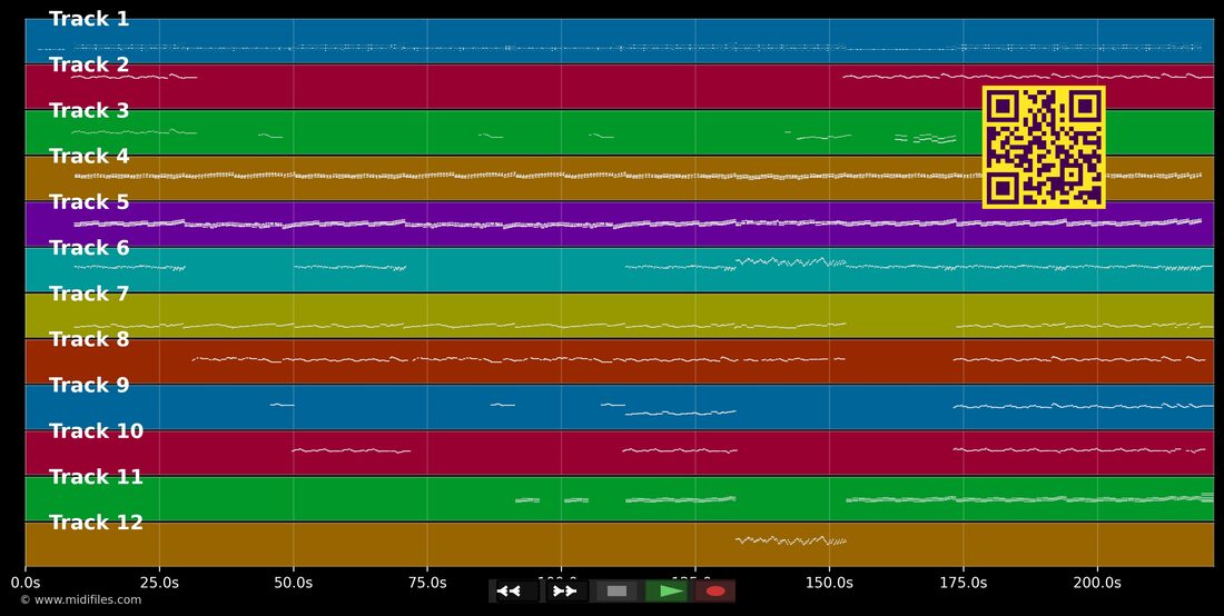 The riddle — Nik Kershaw: piano roll MIDI multitraccia