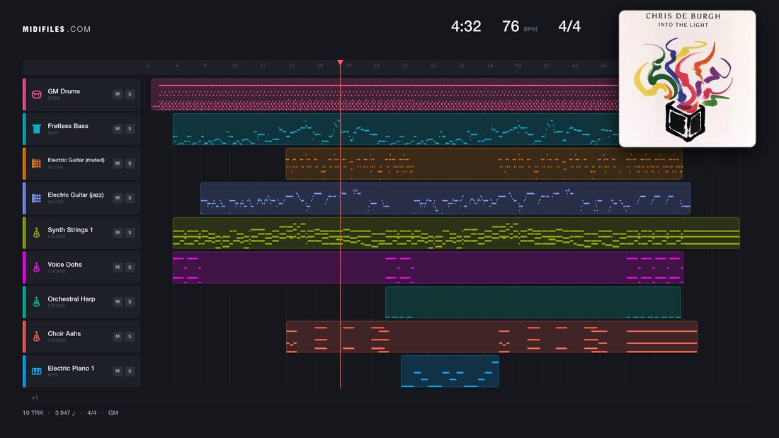 Lady In Red — Dans le style de Chris De Burgh : piano roll MIDI multipiste