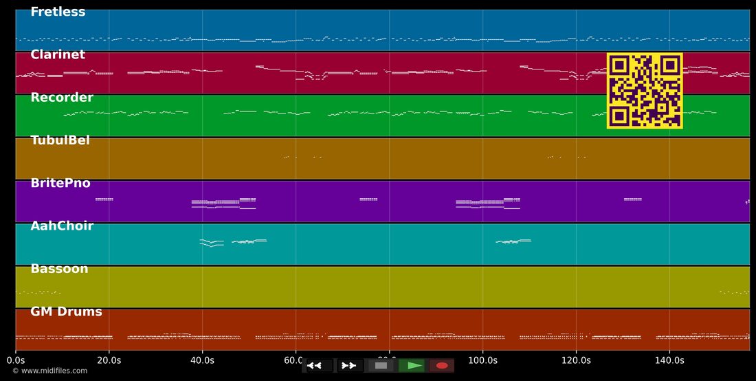 When I'm Sixty-Four — Nello stile di The Beatles: piano roll MIDI multitraccia