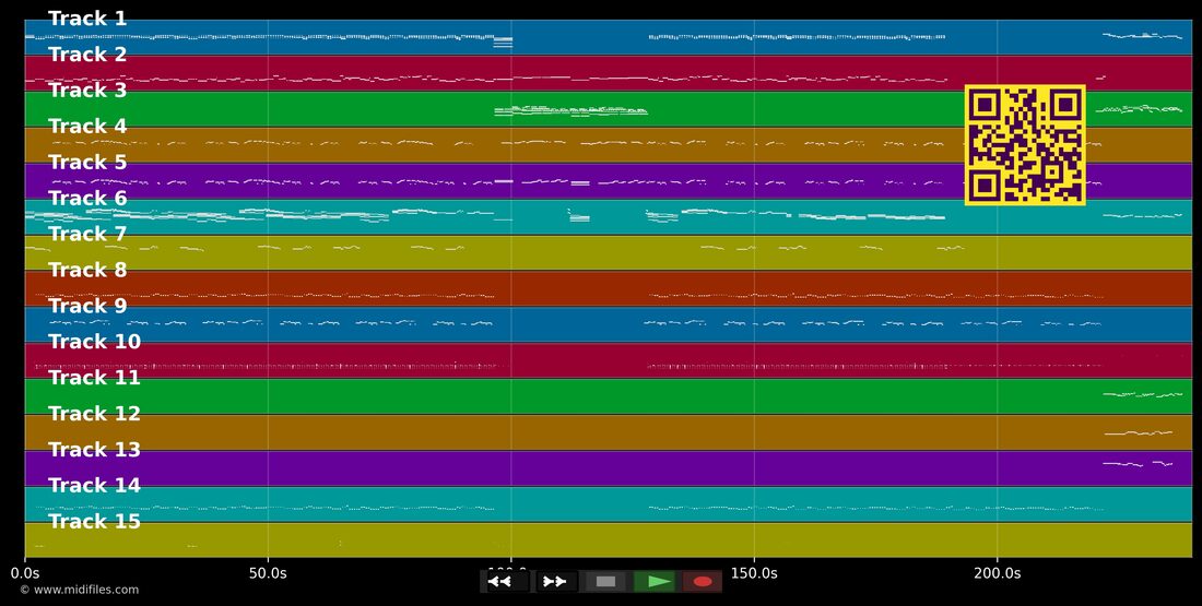 Voici les clés — Gérard Lenorman : piano roll MIDI multipiste