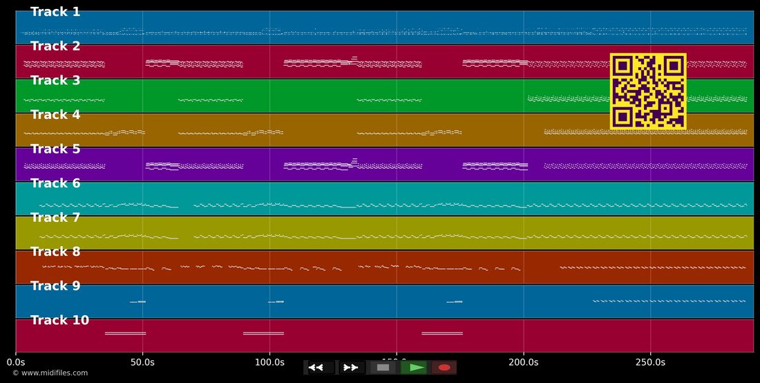 Message in a bottle — In the style of The Police: multitrack MIDI piano roll