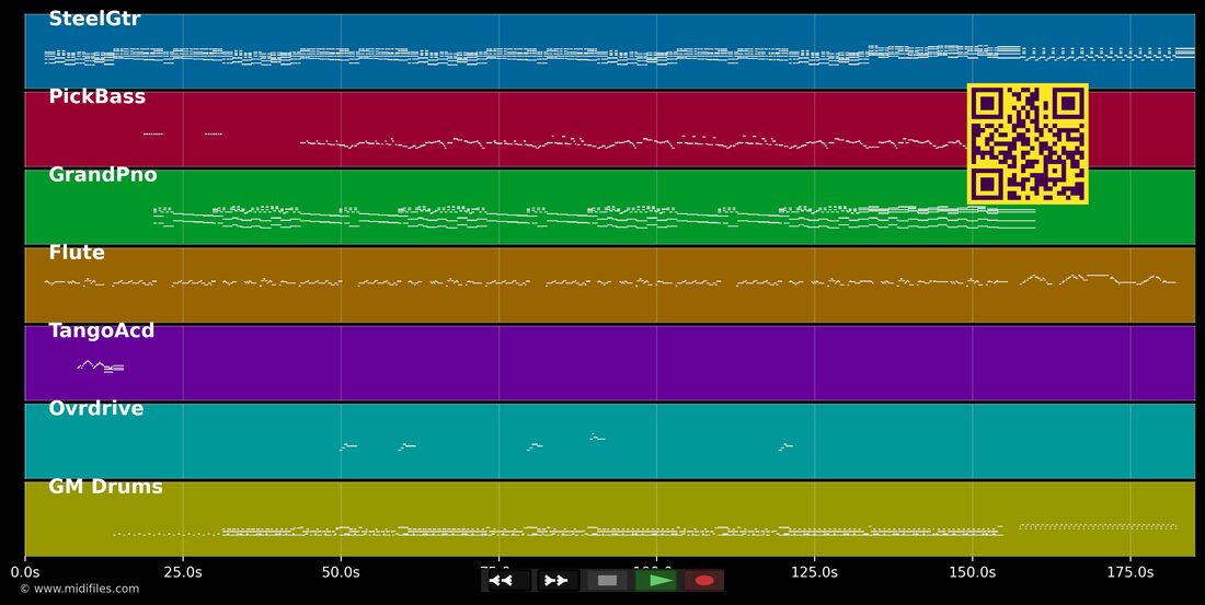 Cry baby cry — Im Stil von The Beatles: mehrspurige MIDI-Pianorolle