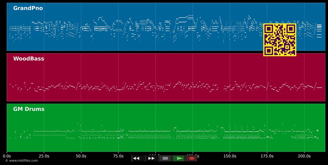 Isn't she lovely — Dans le style de Steevie Wonder : piano roll MIDI multipiste