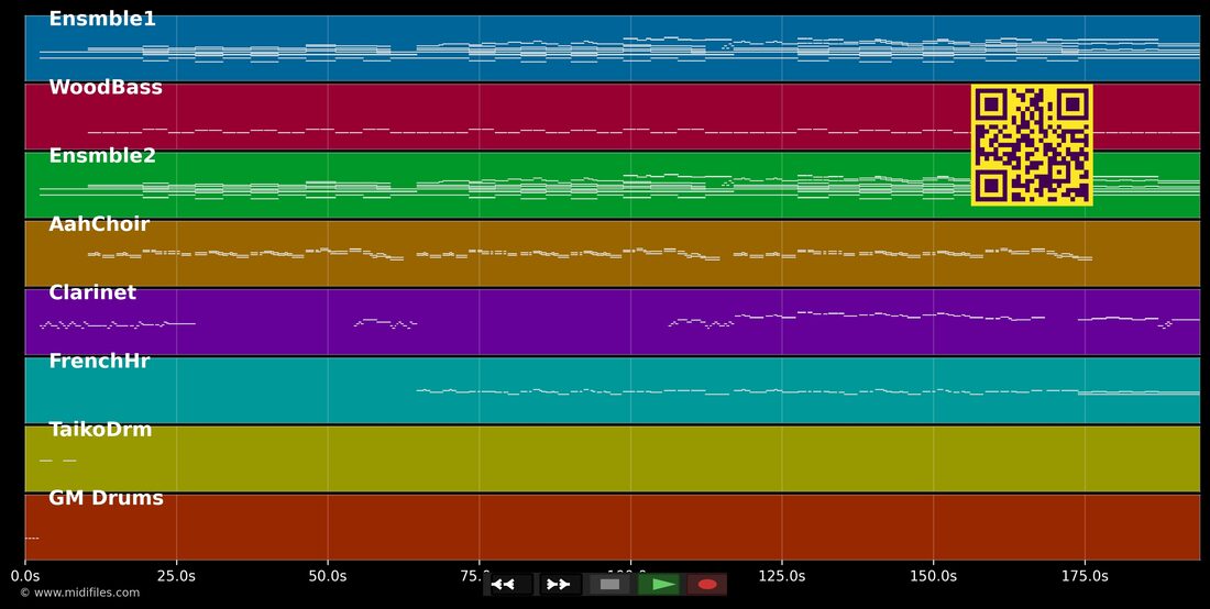 Stille Nacht — Dans le style de Fischer Chöre : piano roll MIDI multipiste