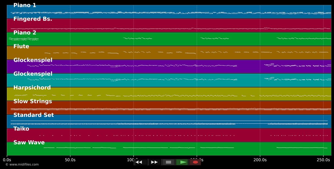 The weeping song — Dans le style de Nick Cave & The Bad Seeds : piano roll MIDI multipiste